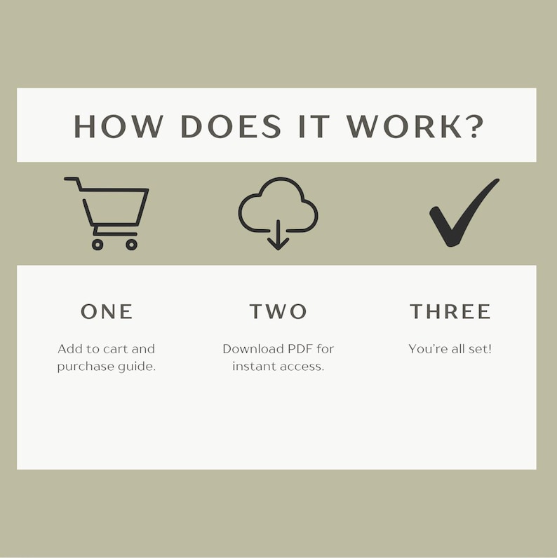 May include: An infographic titled "HOW DOES IT WORK?" showing three steps: Add to cart, download PDF, and you're all set. The image includes a shopping cart, a cloud with a downward arrow, and a tick.