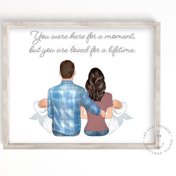 Baby Loss Memorial Portrait, Digital Download, Miscarriage Present for Friend, Stillbirth Gift for Mom, Pregnancy Loss of Infant, Twin Loss