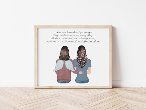 Memorial Portrait: Remembrance Gift for Loss of Loved One (Digital Download)