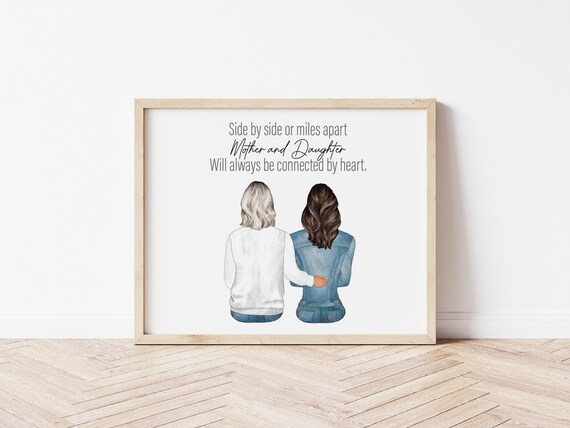 Personalized Mother's Day Portrait Gift: Custom Art Print (Digital Download)
