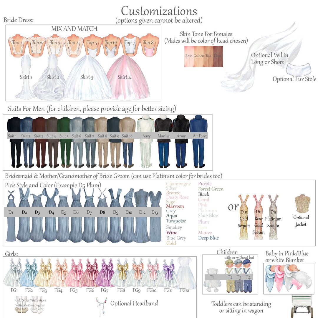 Wedding Party of Bride & Groom Personalized Digital Download Portrait