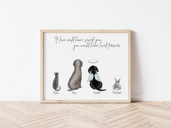 Personalized Pet Memorial Portrait: Dog Cat Loss Sympathy Gift (Digital Download)