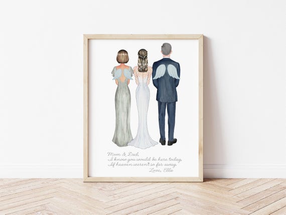 Parents of the Bride Memorial Portrait Gift: In Loving Memory Digital Download