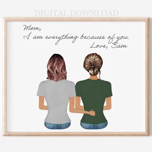 Personalized Mother&#39;s Day Portrait Gift: Custom Digital Art (Digital Download)