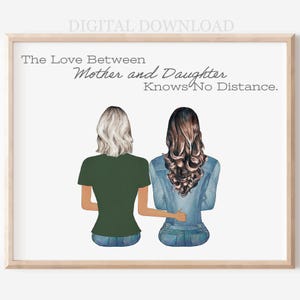 Personalized Mothers Day Gift from Son or Daughter, Mothers Day Portrait from Children, Gift for Mom on Birthday, Digital Download Printable