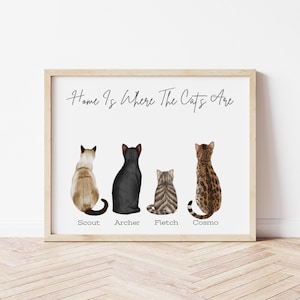 Home is Where The Cats Are Personalized Pet Portrait Gift, Digital Download