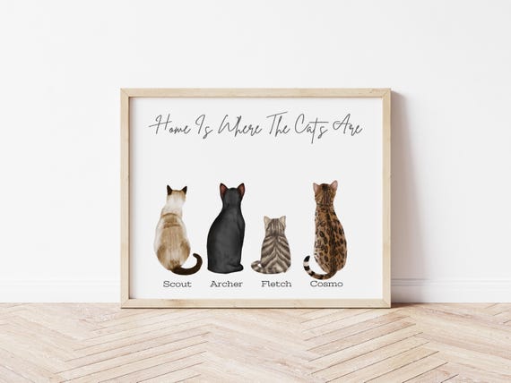 Home is Where The Cats Are Personalized Pet Portrait Gift, Digital Download