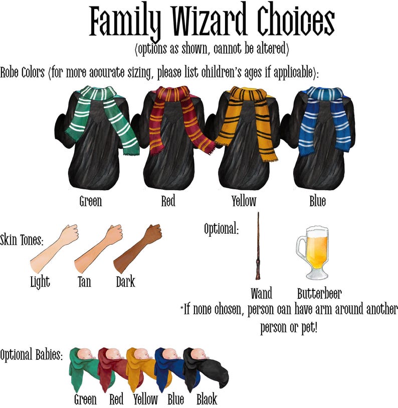 Wizard Themed Gift • Personalized Family With Pets Portrait • Cat and Dog Illustration