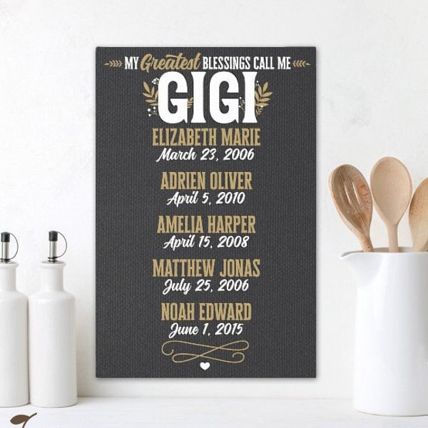 Personalized Canvas Art Grandchildren Names Etsy