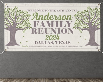 Family Reunion Banner Personalized Family Reunion Sign Family Party Decoration Custom Family Gathering Family Reunion Welcome Backdrop