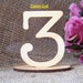 see more listings in the Table numbers section