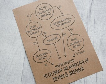 funny save the date etsy
