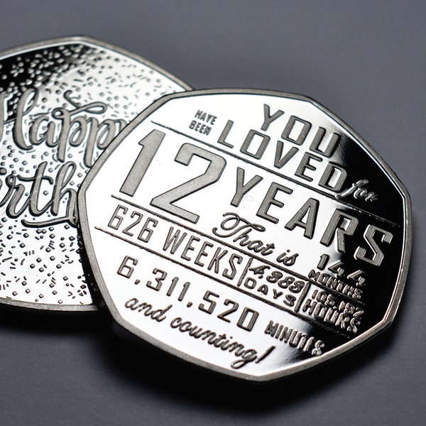 12th Birthday Silver Commemorative. Gift/Present Congratulations/Celebration Celebrating 12 Years Son/Daughter/Grandson Twelve