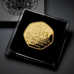 Till dig på vår 40:e rubinbröllopsdag. Minnesring i 24 karat guld i presentask. Ädelsten. Gåva. Make/Hustru. 40 år.