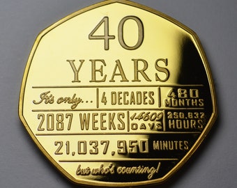 40th Birthday 24ct Gold Commemorative. Gift/Present Congratulations/Party/Celebration/Ideas Celebrating 40 Forty Years Fortieth