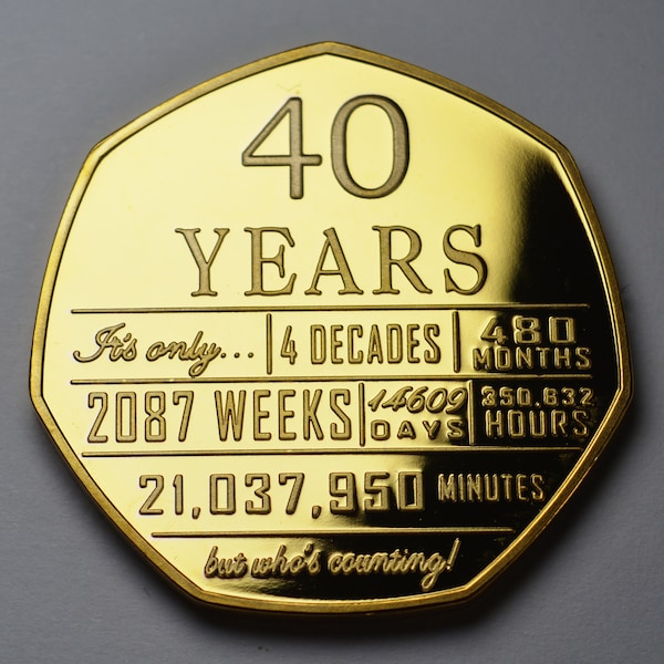 Top 7 Strategies to Build Gold Wealth by Age 40