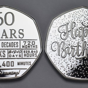 60th Birthday Silver Commemorative in Capsule. Gift/Present Congratulations/Party/Celebration/Ideas Celebrating 60 Years Sixty Sixtieth image 8