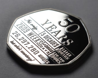 Buoni Regalo Per Decorazioni Di Compleanno Per Lui/lei/uomo - Foto 8