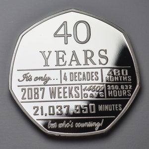 40th Birthday Silver Commemorative. Gift/Present Congratulations/Party/Celebration/Ideas Celebrating 40 Forty Years Fortieth