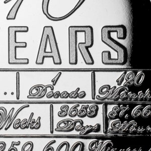 For You On Our 10th TIN WEDDING ANNIVERSARY Silver Commemorative. Gift/Presentation Case. Husband/Wife/Partner/Present. 10 Years Together. image 5