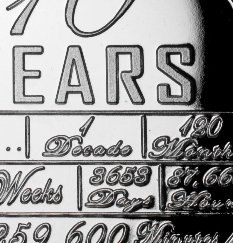 For You On Our 10th TIN WEDDING ANNIVERSARY Silver Commemorative. Gift/Presentation Case. Husband/Wife/Partner/Present. 10 Years Together. image 5