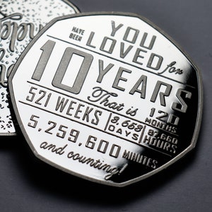 10th Birthday Silver Commemorative. Gift/Present Congratulations/Party/Celebration/Ideas Celebrating 10 Years Son/Daughter/Grandson image 6
