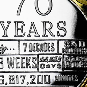 thumbnail image 2 of 16th Birthday Commemorative Coin – Dual Metal Silver & 24ct Gold, Sweet 16 Gift 2 of 13