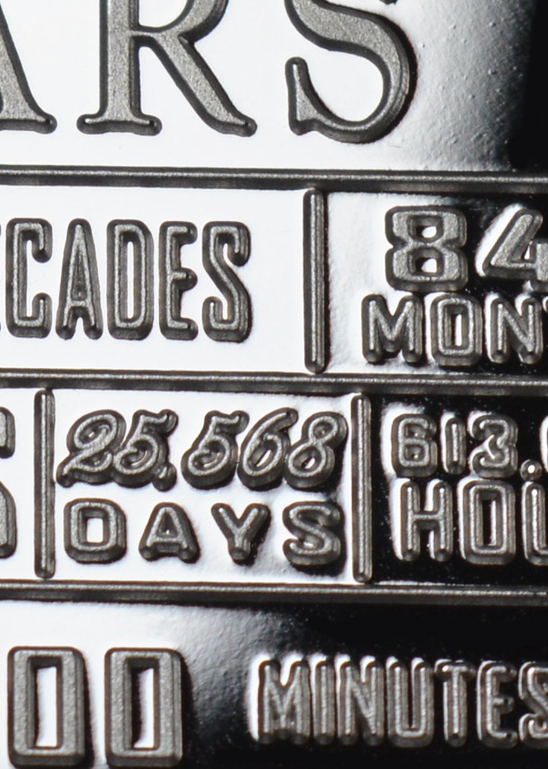 May include: Close-up of a silver plaque with the words "Years, Decades, 84 Months, 25,568 Days, 613,000 Hours, 36,780,000 Minutes" engraved on it.