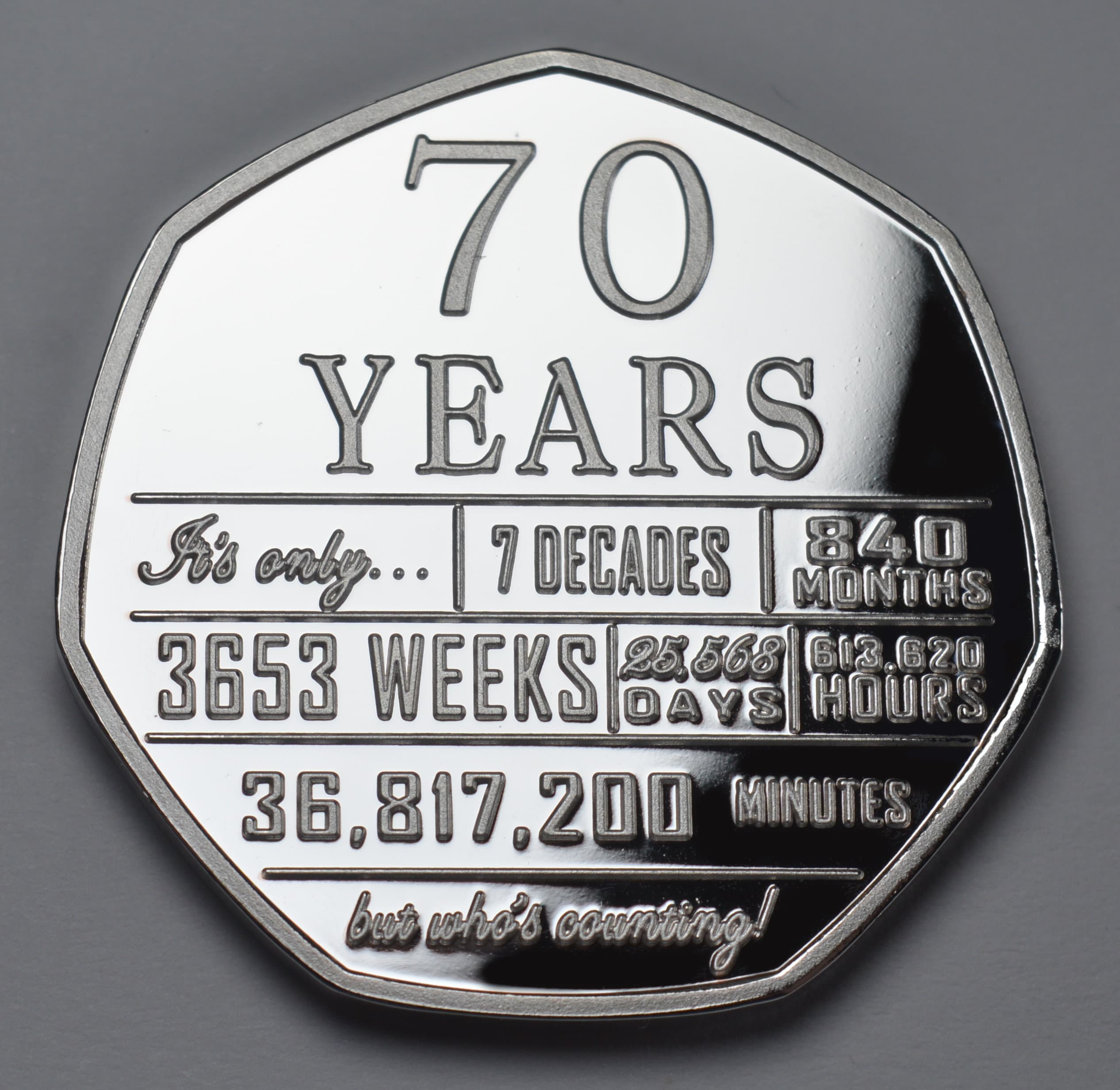 70th Birthday Silver Commemorative Gift present Etsy UK chocolate-drip-cake-for-70th-birthday-chocolate-drip-cake-cake-drip
