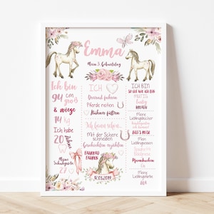 Meilensteintafel Pferd "Pony" 2. 3. 4. 5. Geburtstag mit Foto,  Geburtstagsposter, personalisiert