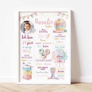 Meilensteintafel 1. 2. 3. 4. 5. Geburtstag Candy Süßigkeiten Muffins Pastell Geburtstagsposter, Geschenk Geburtstag Kind personalisiert