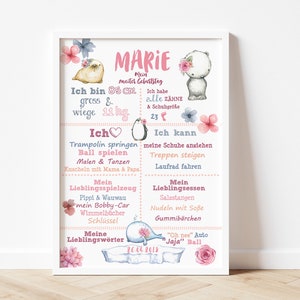 2./3. Geburtstag "Meilensteintafel",Arktische Freunde, personalisiert, Kunstdruck, Geburtstagsposter, Chalkboard
