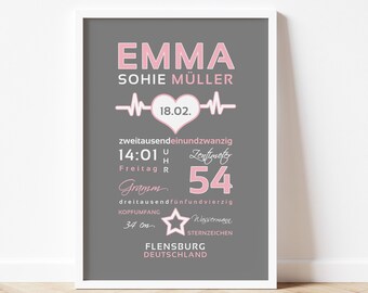 GEBURTSTAFEL "Emma" | Geburtsdaten Poster | Geburtsposter | Geburtsanzeige | Geburtsbild | personalisiert |