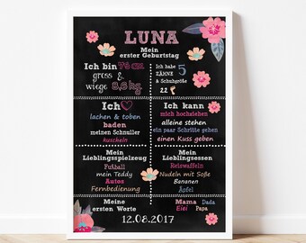 Meilensteintafel 1. Geburtstag  "Blumen", Geburtstagsposter, Chalkboard, Meilensteinposter, personalisiert, Geschenk 1 Geburtstag Mädchen