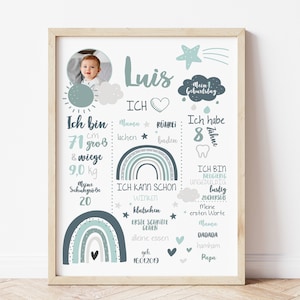 Meilensteintafel 1. Geburtstag mit Foto 'Regenbogen, Chalkboard, Geburtstagsposter, Geschenk erster Geburtstag, personalisiert