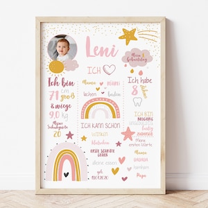 Meilensteintafel 1. Geburtstag ' Regenbogen, Chalkboard, Geburtstagsposter, Geschenk erster Geburtstag, personalisiert