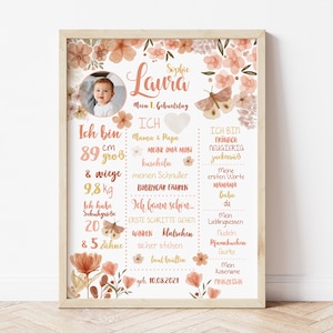 Meilensteintafel 1. Geburtstag "Blumen", Schmetterling, Chalkboard, Geburtstagsposter, Geschenk erster Geburtstag, personalisiert