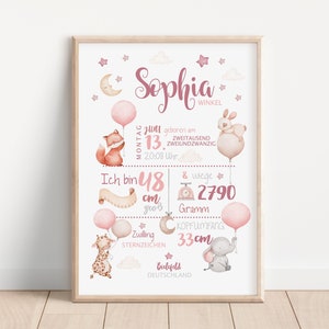 GEBURTSTAFEL "Ballon" Rosa & Blau Elefant Fuchs Hase,  Geburtsdaten Poster, Geburtsposte, Geburtsbild, personalisiertes Geschenk