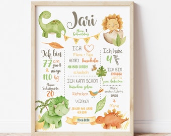 Meilensteintafel 1. Geburtstag, Baby Dinos, Meilensteinposter, Chalkboard, Geburtstagsposter, Geschenk erster Geburtstag, personalisiert