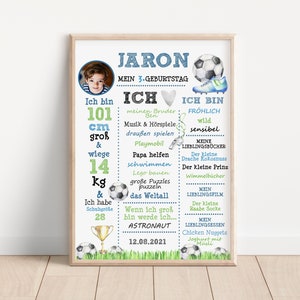 Meilensteintafel 1. 2. 3. 4. 5. 6. 7. 8. Geburtstag Fußball, Chalkboard, Geburtstagsposter Fussball, Geschenk, personalisiert, Junge