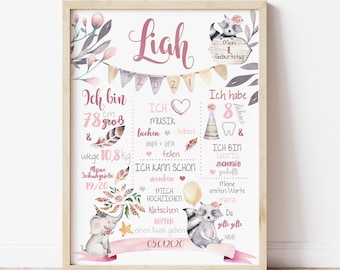 May include: A pink and gray baby milestone poster with a watercolor floral design. The poster features a raccoon and an elephant, and includes the text "Liah 2021", "Ich bin 78 cm groß & wiege 10,8 kg", "Meine Schuhgröße 19/20", "Ich habe 8 Zähne", "Ich bin lustig, zuckersüß, gechillt", "Meine ersten Worte Mama", "Da gille gille", "ICH KANN SCHON winken, MICH HOCHZIEHEN, Klatschen, HUPFEN, einen Kuss geben", "05.01.2020", "Mein 1. Geburtstag".