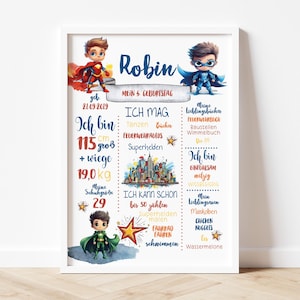 Meilensteintafel 1. 2. 3. 4. 5. Geburtstag, Superhelden Geburtstag Chalkboard Meilensteinposter, Geburtstagsposter, Geschenk, personalisiert