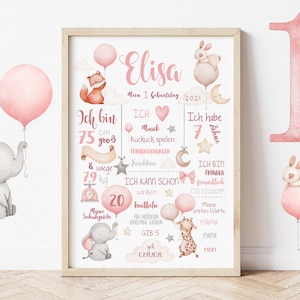 Meilensteinposter 1. Geburtstag ' Ballon', Chalkboard, Geburtstagsposter, Geschenk erster Geburtstag, personalisiert