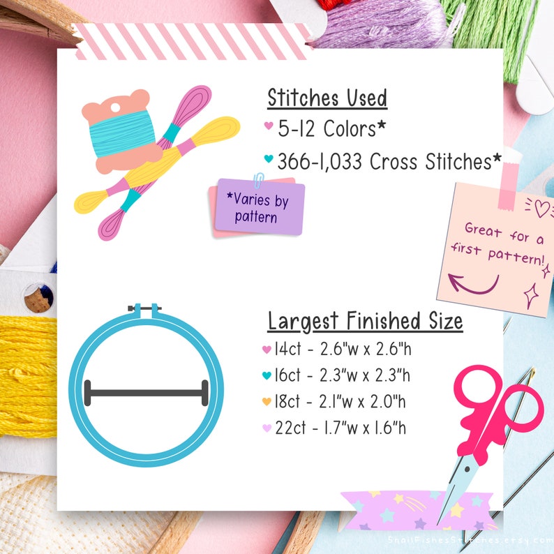 May include: A colorful cross stitch pattern design featuring a bear with a heart. The image includes information about the number of colors, stitches, and finished size in different hoop sizes. The text reads: "Stitches Used 5-12 Colors* 366-1,033 Cross Stitches* *Varies by pattern" and "Largest Finished Size 14ct - 2.6"w x 2.6"h 16ct - 2.3"w x 2.3"h 18ct - 2.1"w x 2.0"h 22ct - 1.7"w x 1.6"h"