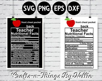 Download Sweet Sixteen Nutrition Facts Label: For Custom Chip /Treat