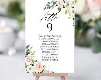 Wedding Seating Chart Template, Seating Cards, Seating Chart Sign, Seating Chart Template, Editable Seating Chart, Instant Download, C9
