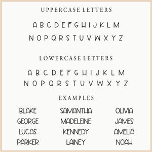 May include: A font display chart featuring black uppercase and lowercase letters from A to Z. Below the alphabet, the text EXAMPLES is followed by a list of names including BLAKE, GEORGE, LUCAS, PARKER, SAMANTHA, MADELEINE, KENNEDY, LAINEY, OLIVIA, JAMES, AMELIA, and NOAH.