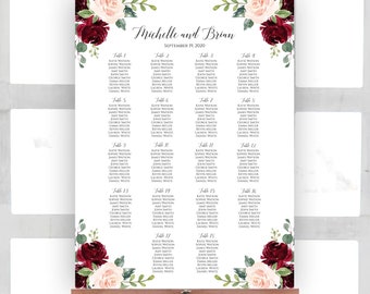 Wedding Seating Chart Template, Wedding Seating Chart Board, Seating Chart Poster, Floral Seating Chart, Seating Plan, Editable Template, C6
