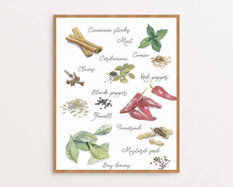 Spices Printable Kitchen Art Spices Wall Art Culinary Etsy