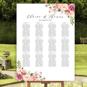 Wedding Seating Chart Template, Wedding Seating Chart, Seating Chart Poster, Floral Seating Chart, Seating Plan, Editable Seating Chart, C1 image 1